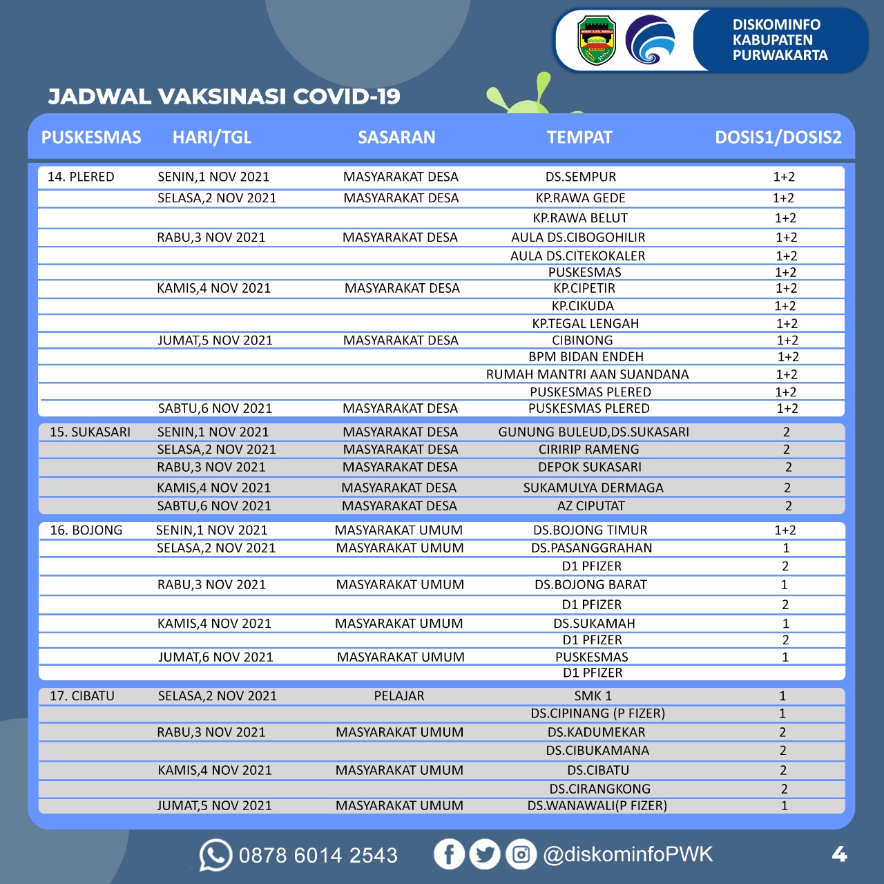 Jadwal Vaksinasi Covid-19