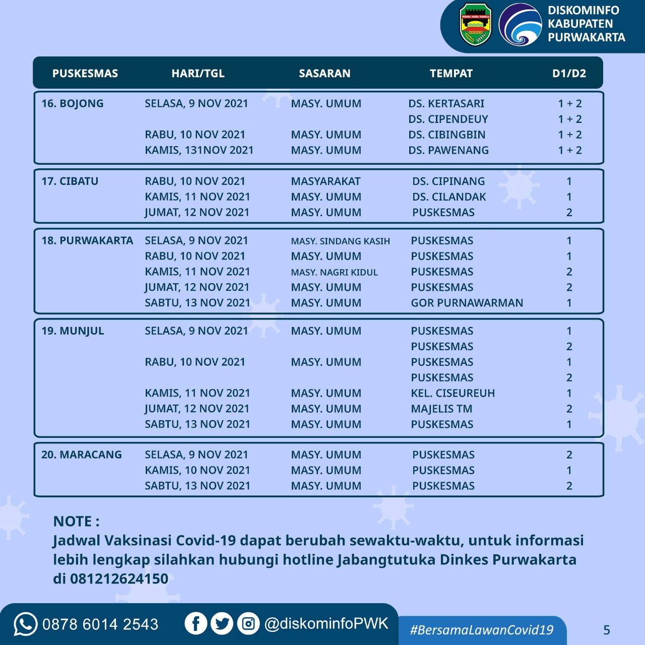 Jadwal Vaksinasi Covid-19