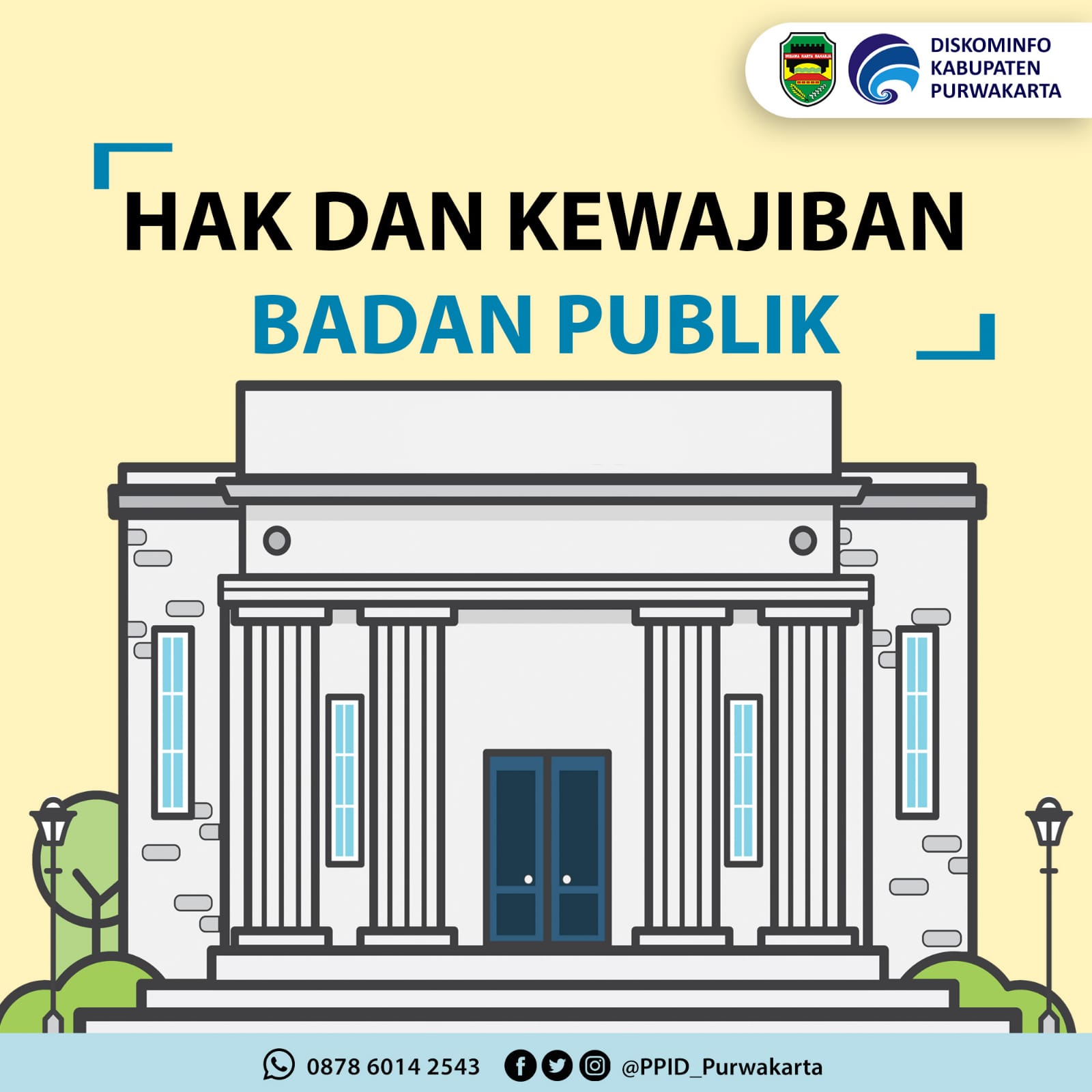 Hak dan Kewajiban Badan Publik