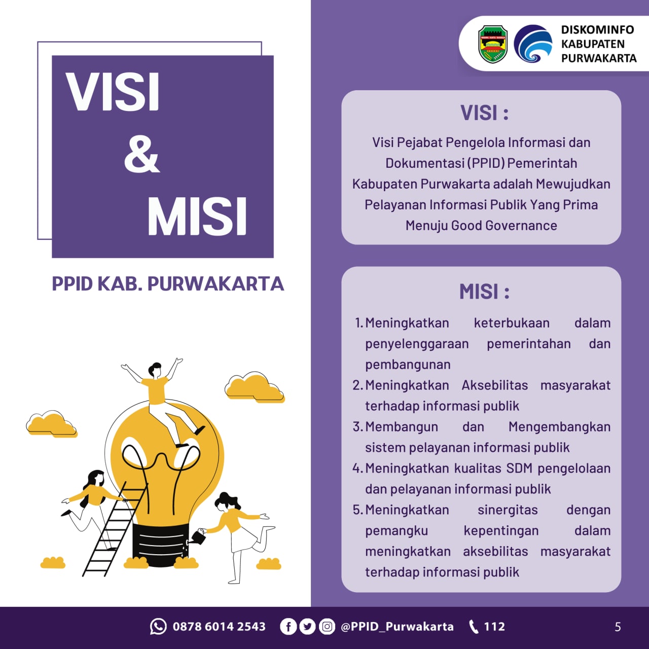 VISI DAN MISI PPID KAB PURWAKARTA