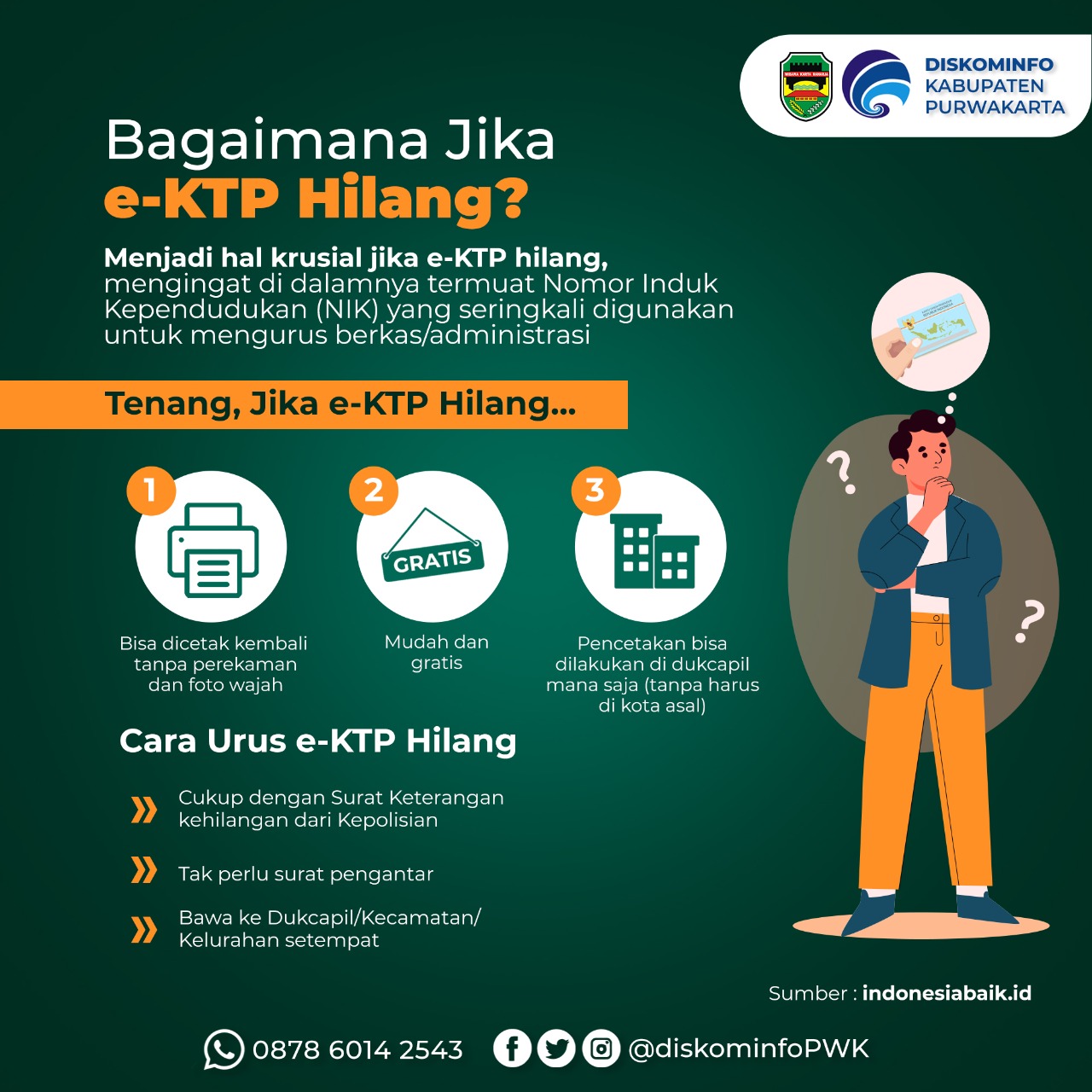 Bagaimana Jika e-KTP Hilang?